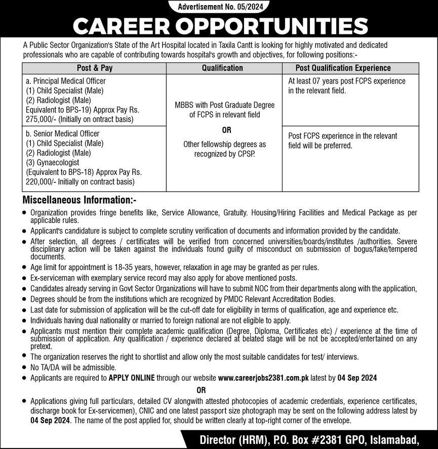 Public Sector Organization Hiring in the Medical Sector Latest Jobs
