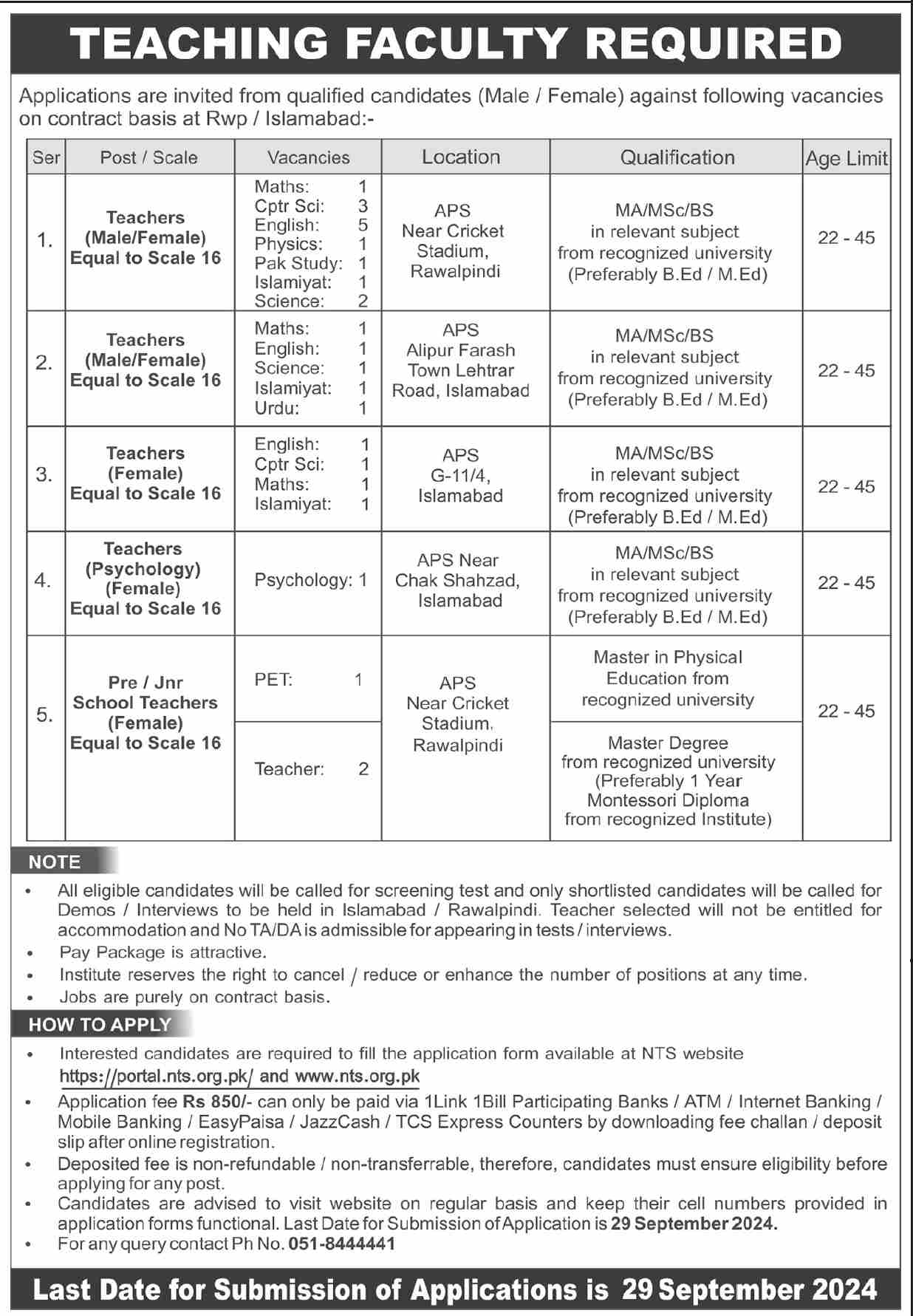 Teaching Jobs through NTS | Pay Scale Equal to 16