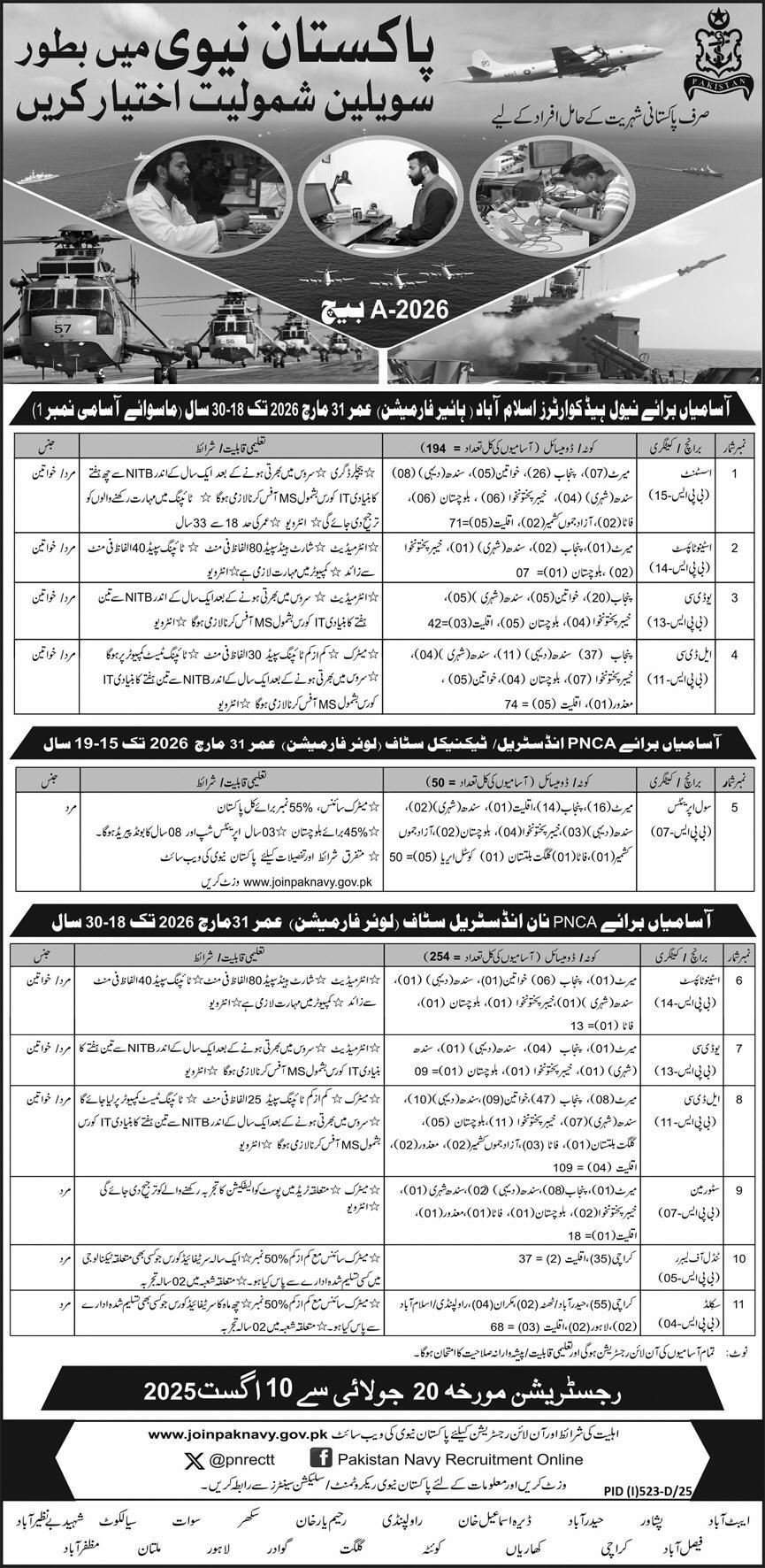 Pakistan Navy Latest Jobs Through Badge A-2026