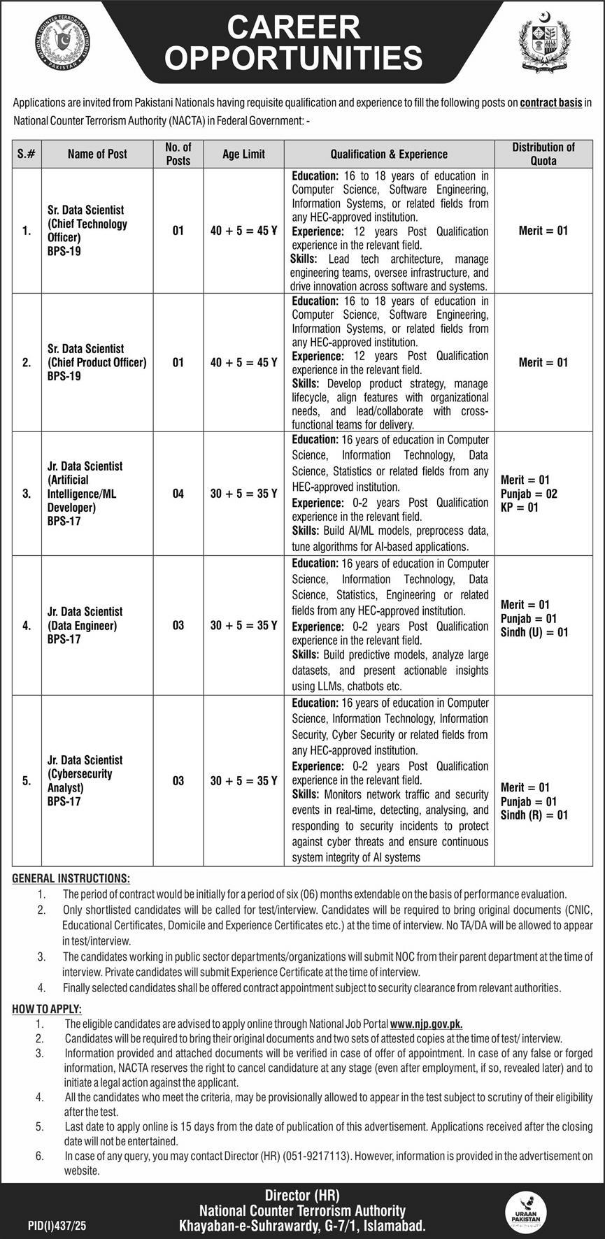 National Counter Terrorism Authority Jobs by Express Newspaper