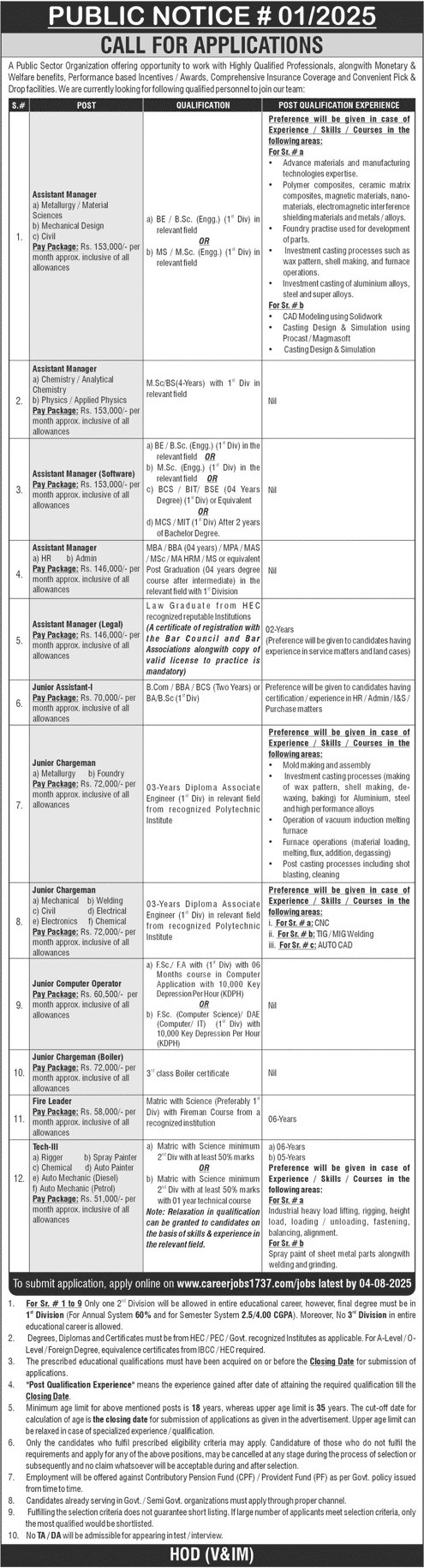 Multiple Jobs in A Public Sector Organization Latest Jobs 2025